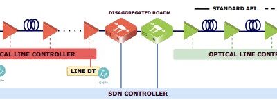 DT-assisted Self-Healing in Partially Disaggregated Networks